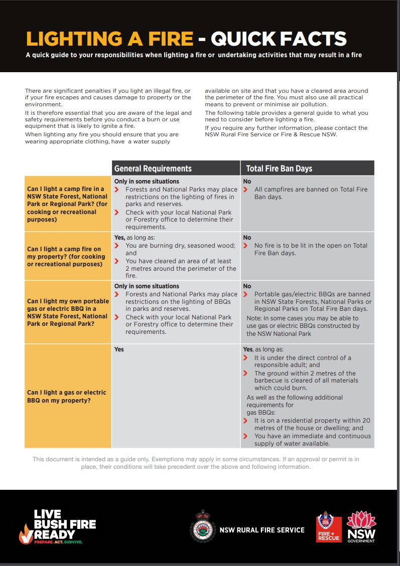 Lighting a fire factsheet