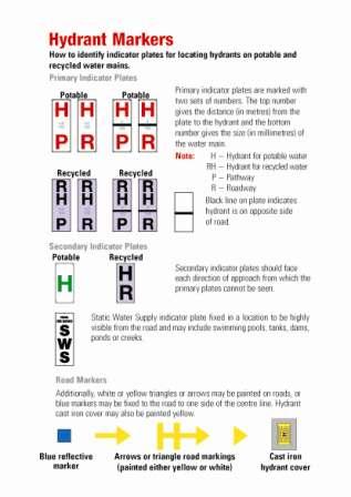 Bush Fire Bulletin liftout design